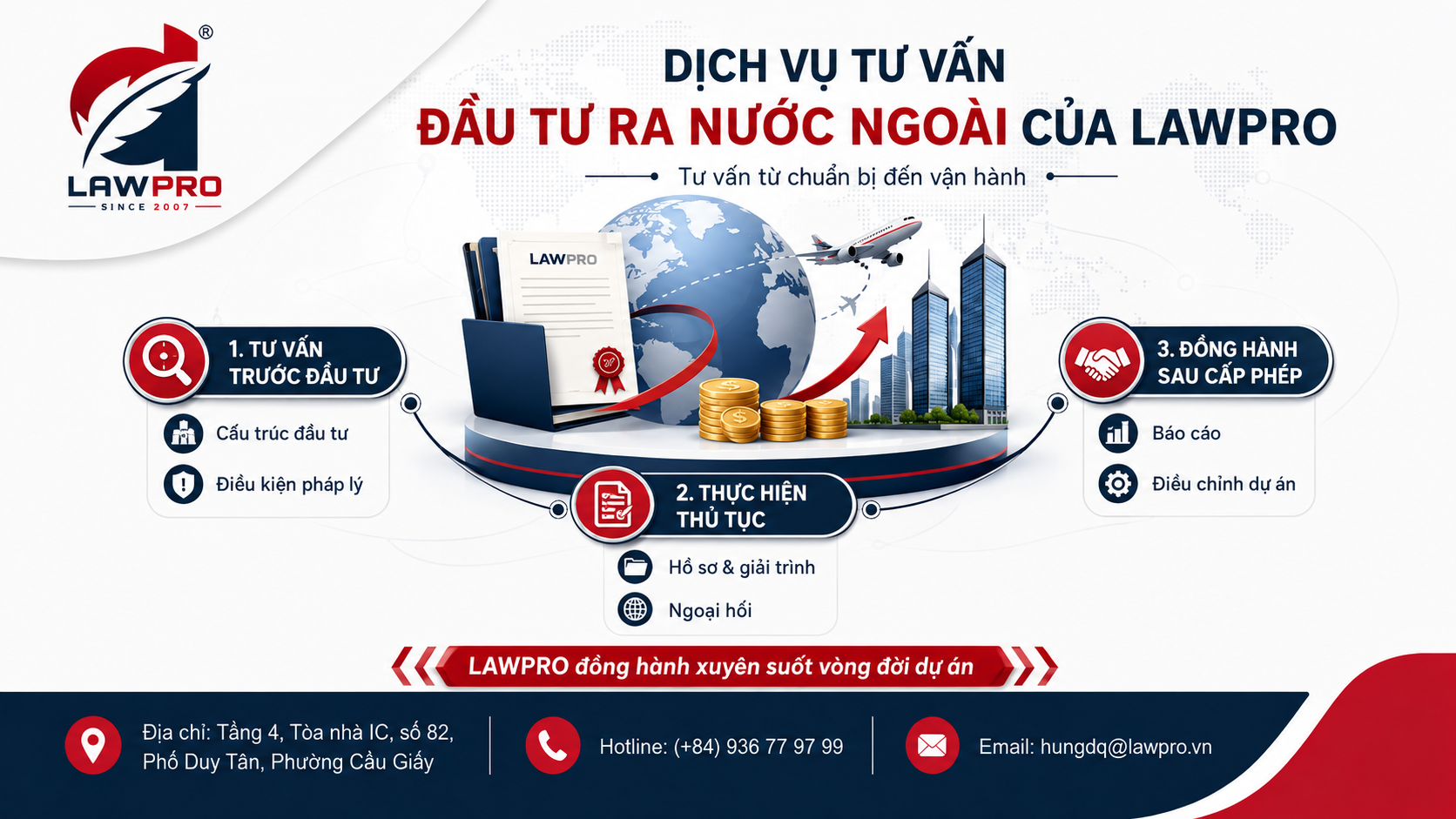 Dịch vụ tư vấn đầu tư ra nước ngoài của LAWPRO